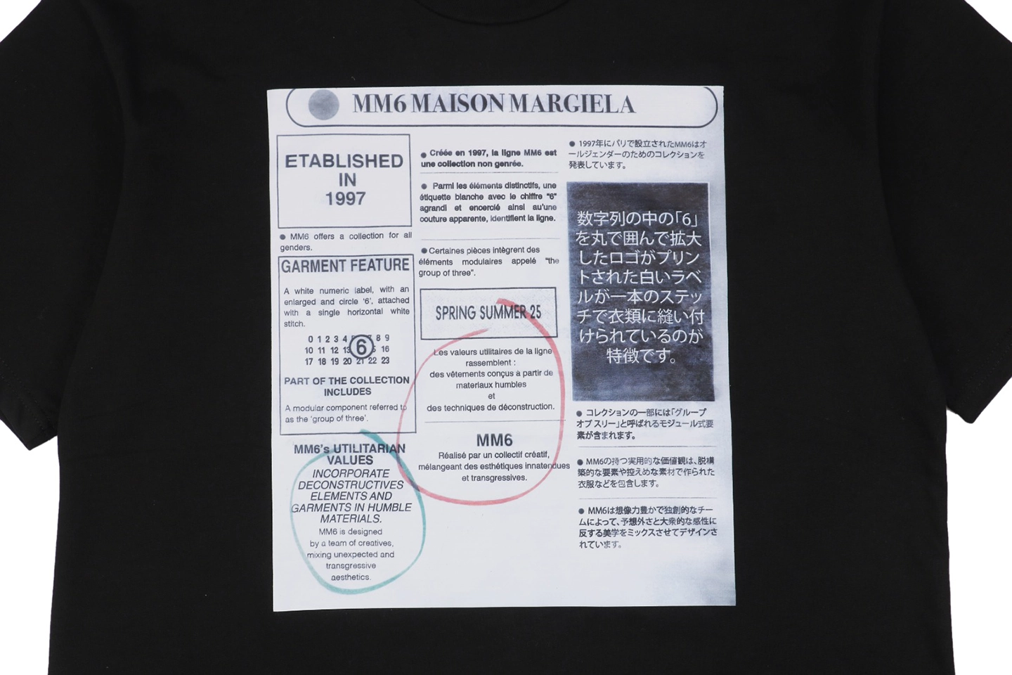 Front side Print Black